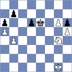 Fernandez Siles - Kozakov (chess.com INT, 2025)