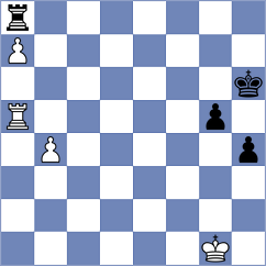 Chen - Kadric (chess.com INT, 2024)