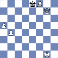 Chor - Szyszylo (chess.com INT, 2023)
