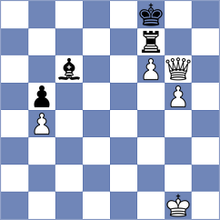 Artemieva - Kovalkov (Chess.com INT, 2021)