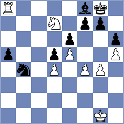Sroczynski - Levano Loayza (chess.com INT, 2025)