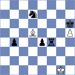 Csonka - Ter Sahakyan (chess.com INT, 2023)