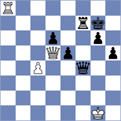 Gant - Goh (chess.com INT, 2024)