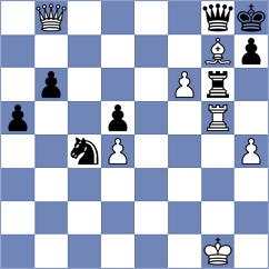 Olhovik - Mizzi (chess.com INT, 2025)