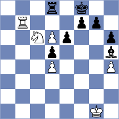 Gandhi - Sisman (chess.com INT, 2024)