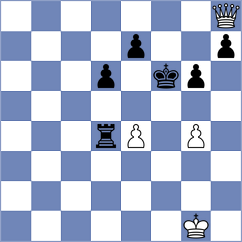 Curtis - Niemann (chess.com INT, 2022)