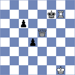 Veer Gandhi - Pedro Manuel Envo Engonga Avo (Chennai IND, 2022)