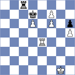 Aronian - Bluvshtein (Moscow, 2004)