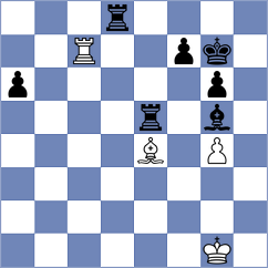Yagiz - Shapiro (chess.com INT, 2025)