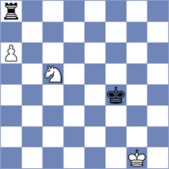 Shakirov - Rustamov (chess.com INT, 2024)
