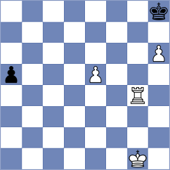 Harutjunyan - Sadykov (chess.com INT, 2023)