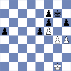 Yoo - Nihal (chess24.com INT, 2021)