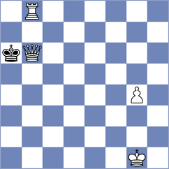 Abbasi Abeluie - Nik Sheijani (Chess.com INT, 2021)