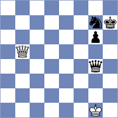 Javakhadze - Chirila (Chess.com INT, 2019)