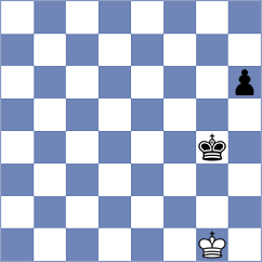 Indjic - Ghosh (Chess.com INT, 2017)