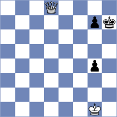 Scaramozzino - Nikitina (Chess.com INT, 2021)