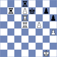 Mortazavi - Toshali (chess.com INT, 2022)