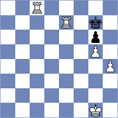 Cu Hor - Petkovic (Chess.com INT, 2021)