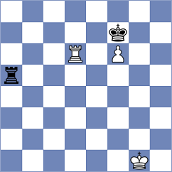 Groot - Kongevold (Moss, 2003)