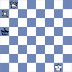 Villacreces Nicolalde - Villacres Portero (Chess.com INT, 2020)
