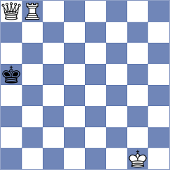 Makkar - Sukandar (Chess.com INT, 2020)