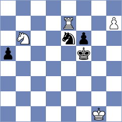Horodna - Malcheva (Prague CZE, 2024)