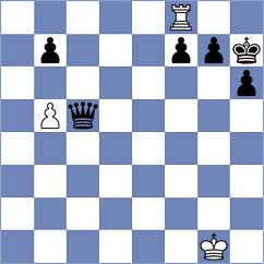 Lorenzo de la Riva - Dubreuil (chess.com INT, 2024)