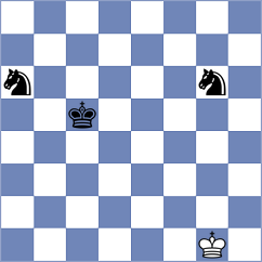 Steinberg - Drygalov (chess.com INT, 2023)