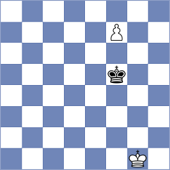 Meduri - Harish (chess.com INT, 2024)