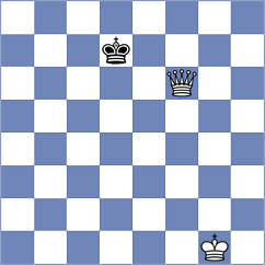 Ravot - Flis (chess.com INT, 2022)