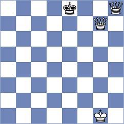 Kouchaki Chenani - Vahed (Chess.com INT, 2021)