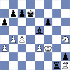 Ciuffoletti - Reprintsev (chess.com INT, 2022)