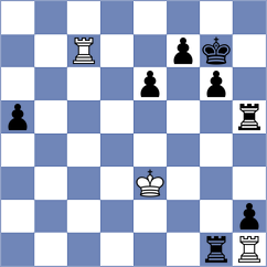 Lucas - Keymer (chess.com INT, 2022)