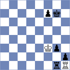 Smieszek - Maksimovic (chess.com INT, 2025)