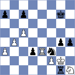Atabayew - Vidit (chess.com INT, 2025)