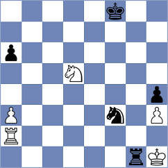 Kopjonkin - Nezamyatin (chess.com INT, 2024)