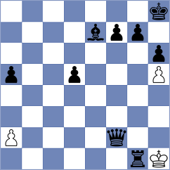 Depaoli Hauser - Kaljikovic (Playchess.com INT, 2020)