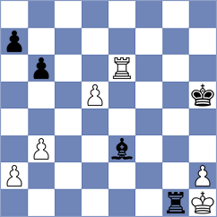 Corzo y Prinzipe - Capablanca (Havana, 1902)