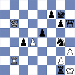 Bugarcic - Ristic (Novi Pazar SRB, 2024)