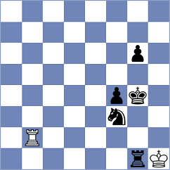 Bulgak - Khlebovich (chess.com INT, 2025)