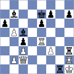 Aydogan - Dann (chess.com INT, 2025)