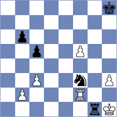 Porozhnyak - Przybylski (chess.com INT, 2025)