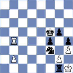 Woodward - Panarin (chess.com INT, 2025)