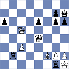 Boskovic - Eynullayev (Chess.com INT, 2021)
