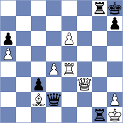 Duda - Ju (chess24.com INT, 2022)