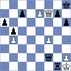 Kollars - Manvelyan (chess.com INT, 2025)