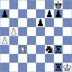 Kovalevsky - Dao (chess.com INT, 2023)
