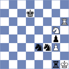 Giri - Maghsoodloo (Chess.com INT, 2020)