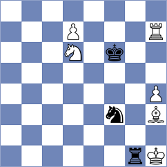 Goncharov - Cuellar Montes (chess.com INT, 2025)