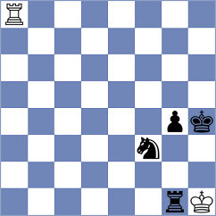 Doknjas - Gostev (chess.com INT, 2025)